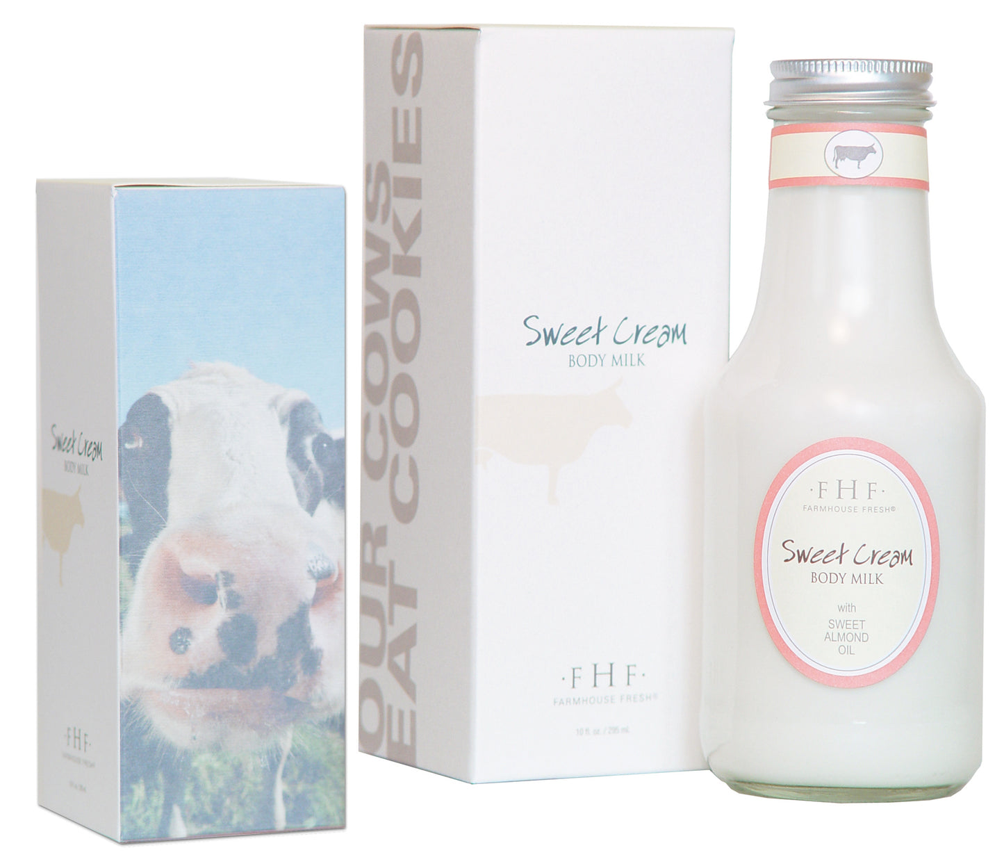 Sweet Cream Body Milk Lotion - Bottle